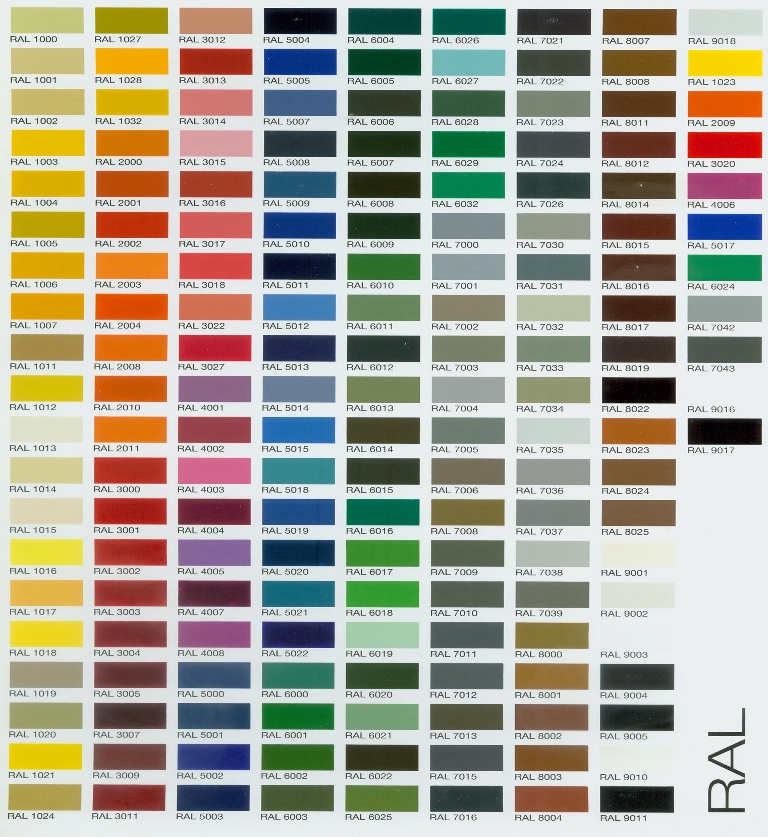 Ral Colour Chart Lyndon Hawkins
